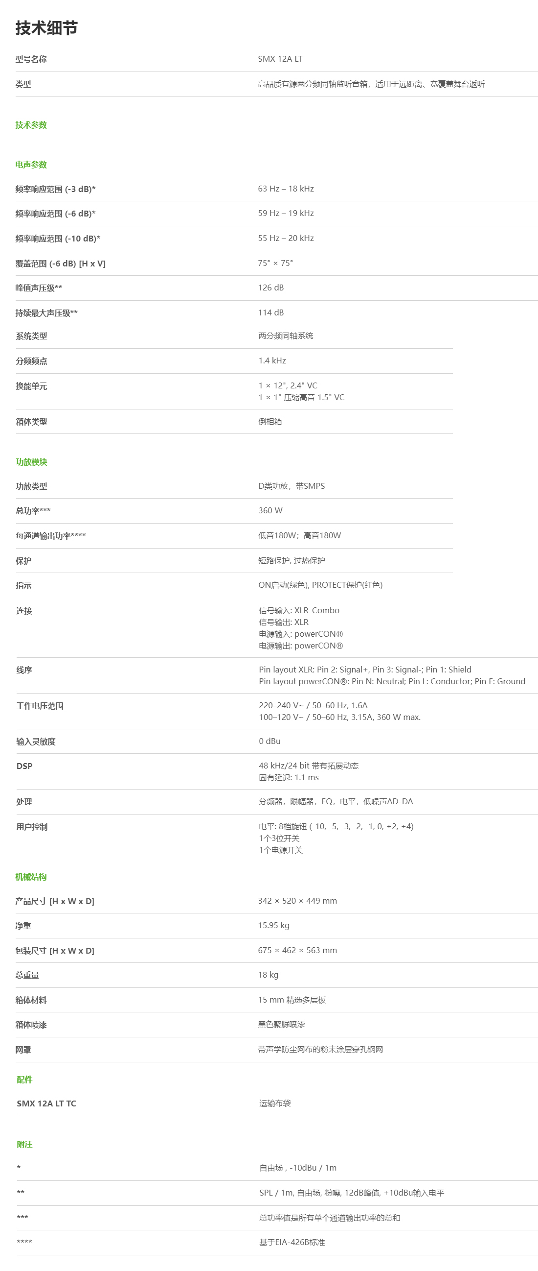SAM 12A LT整合好.jpg