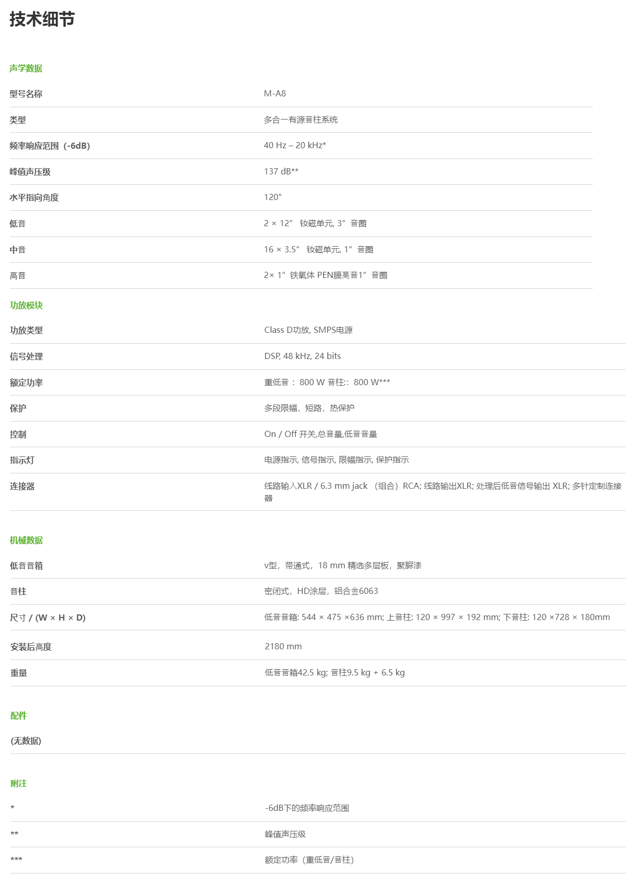 M-A8详情整合好.jpg