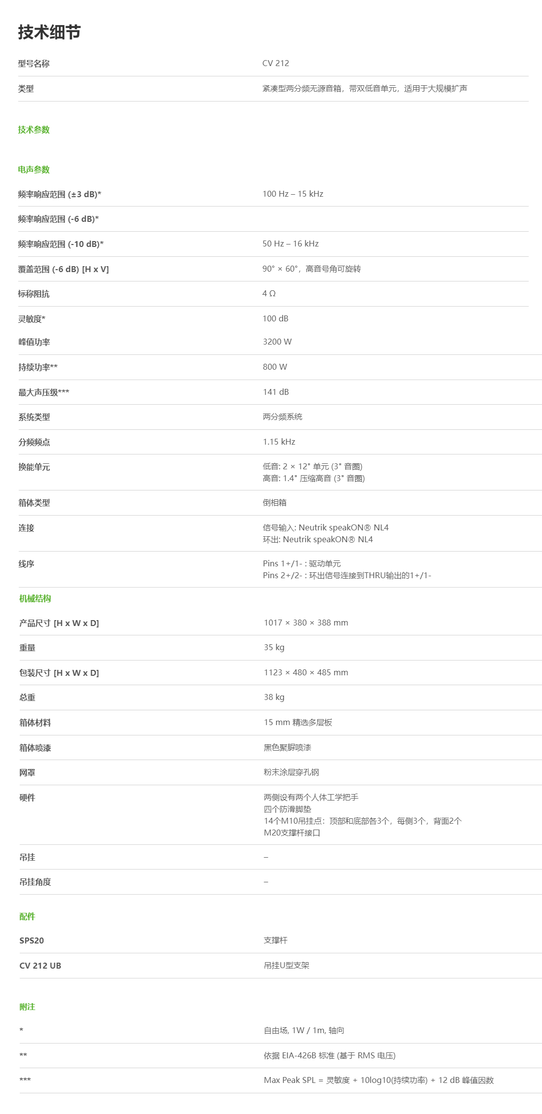 CV-212详情整合好.jpg