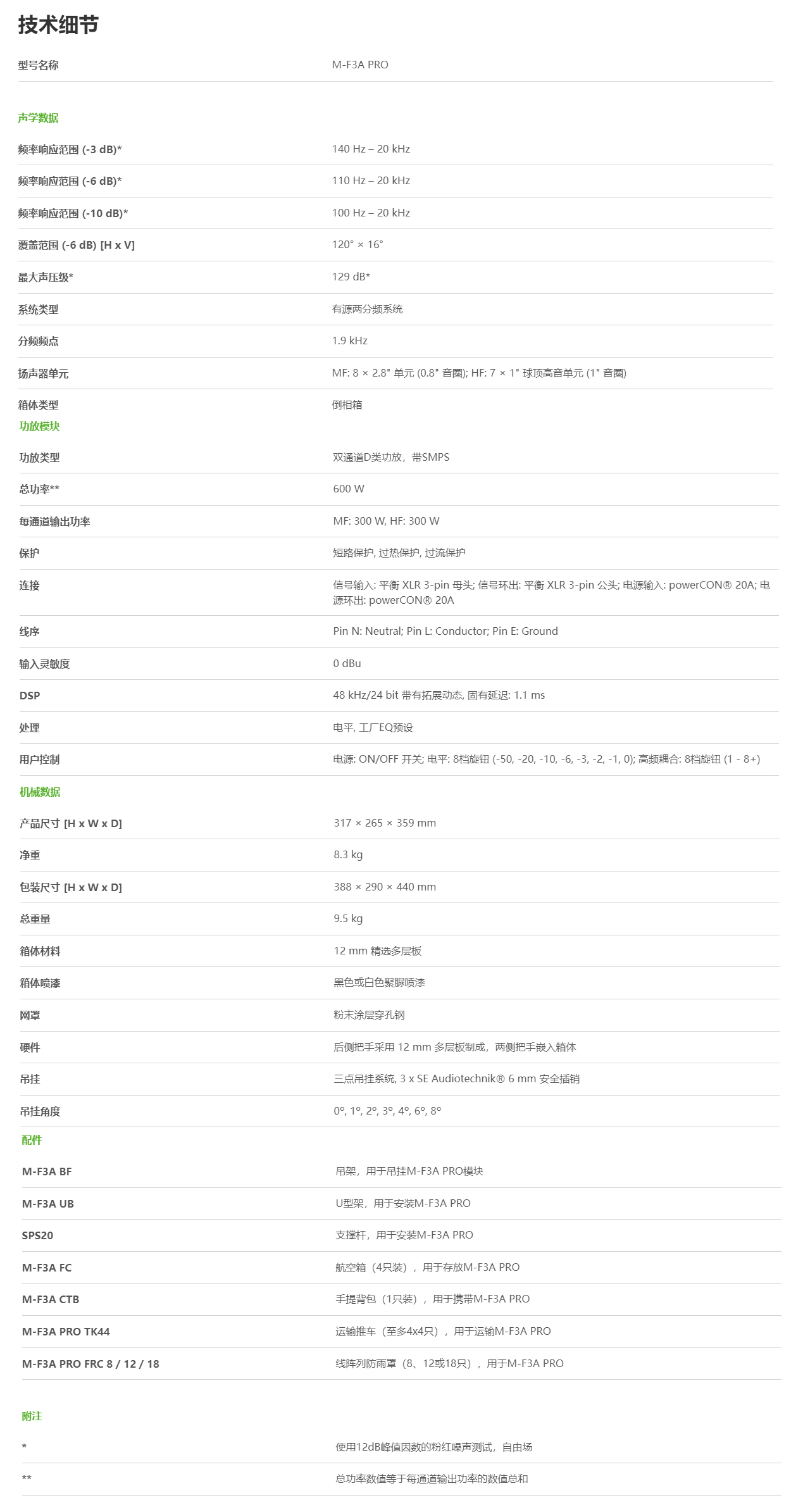 M-F3A PRO详情整合好.jpg