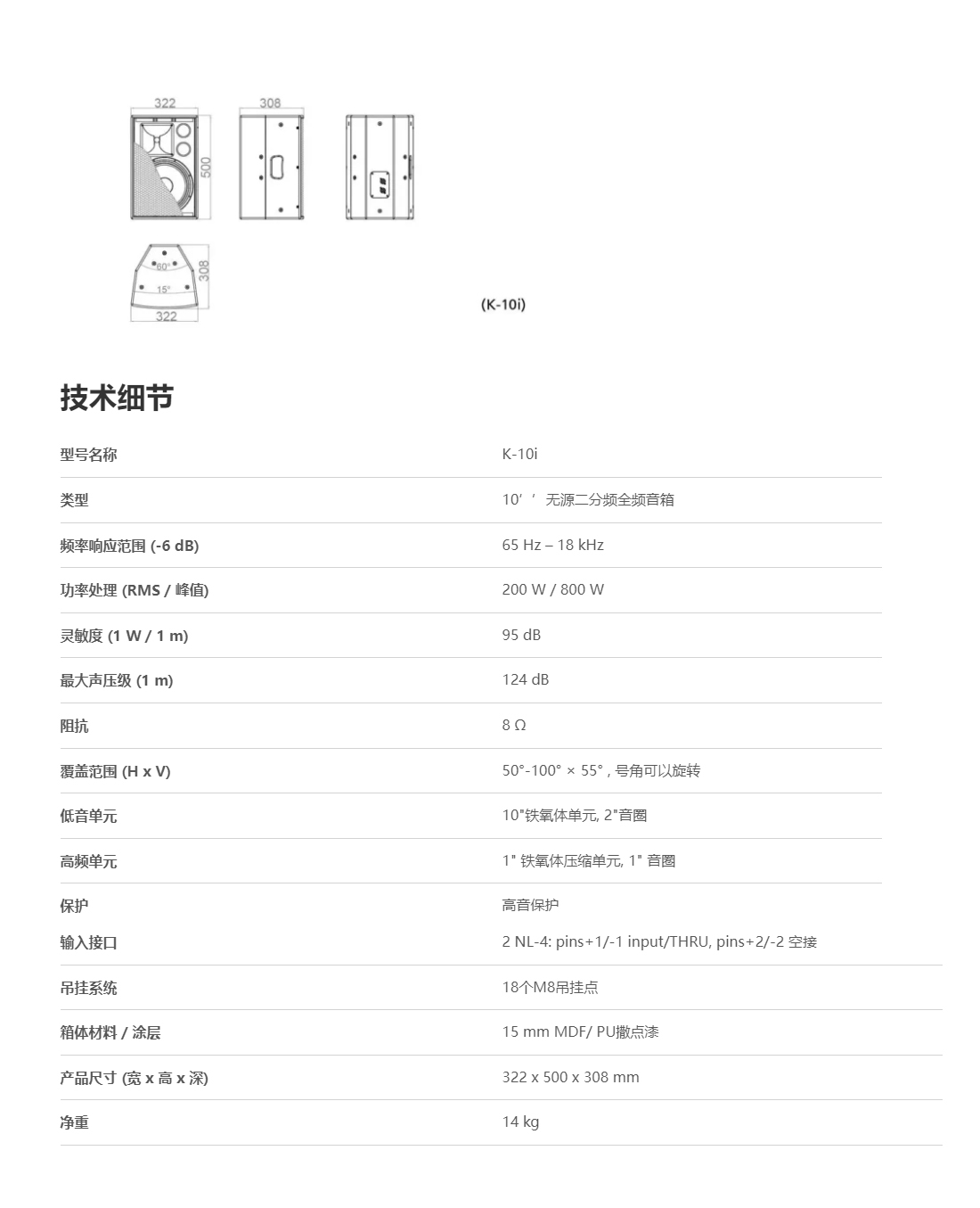 K-10i整合好.jpg