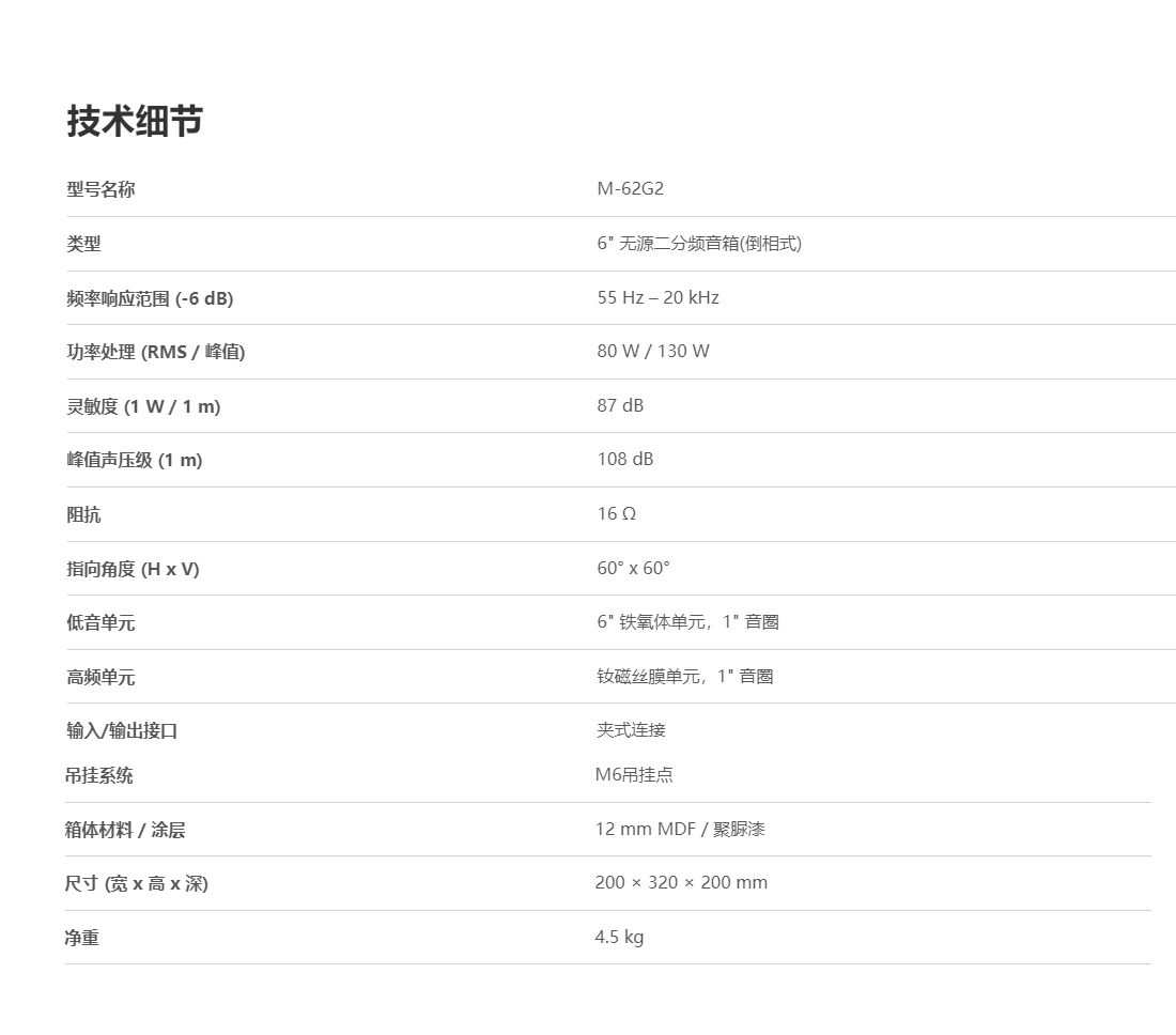 M-62G2详情整合好.jpg
