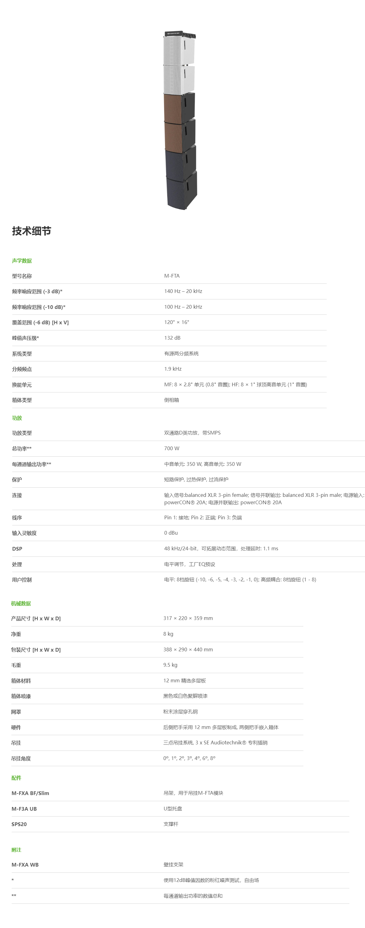 M-FTA整合好.jpg
