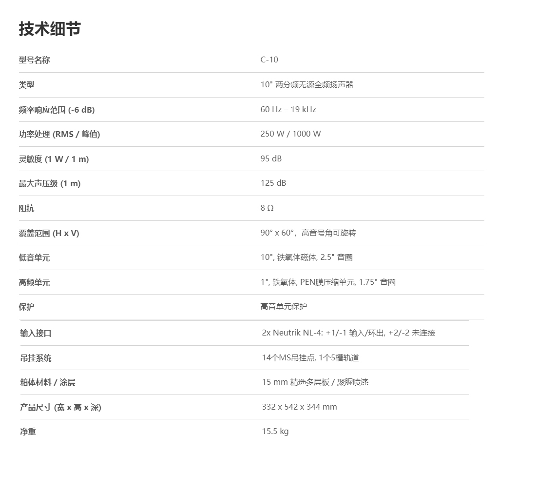 C-10详情整合好.jpg