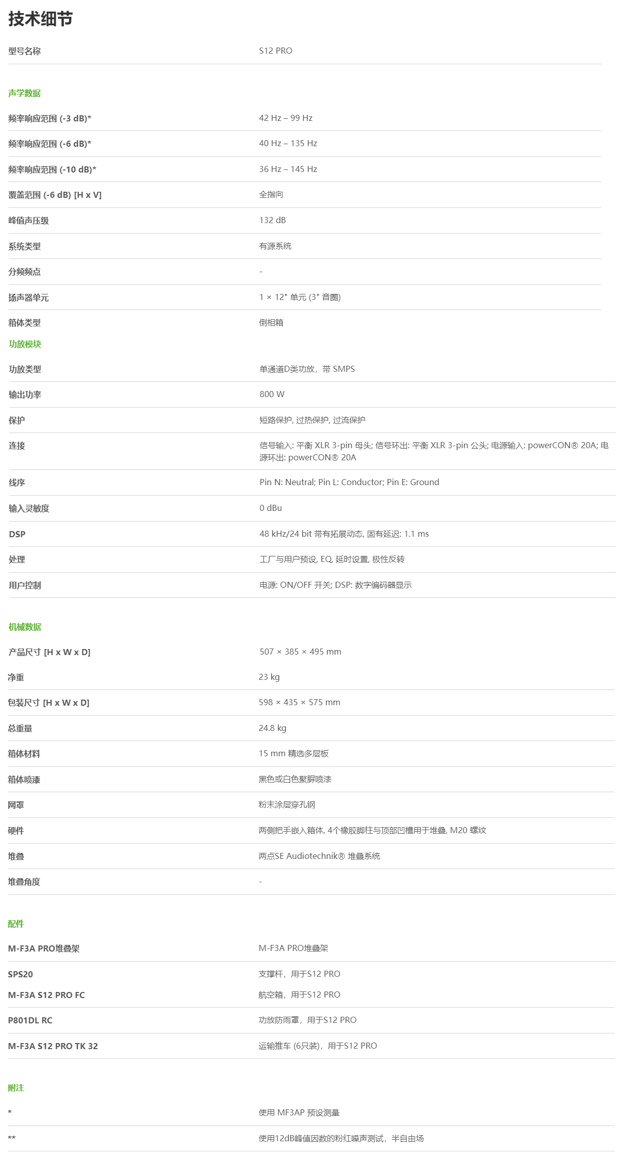 S12 PRO详情整合好.jpg