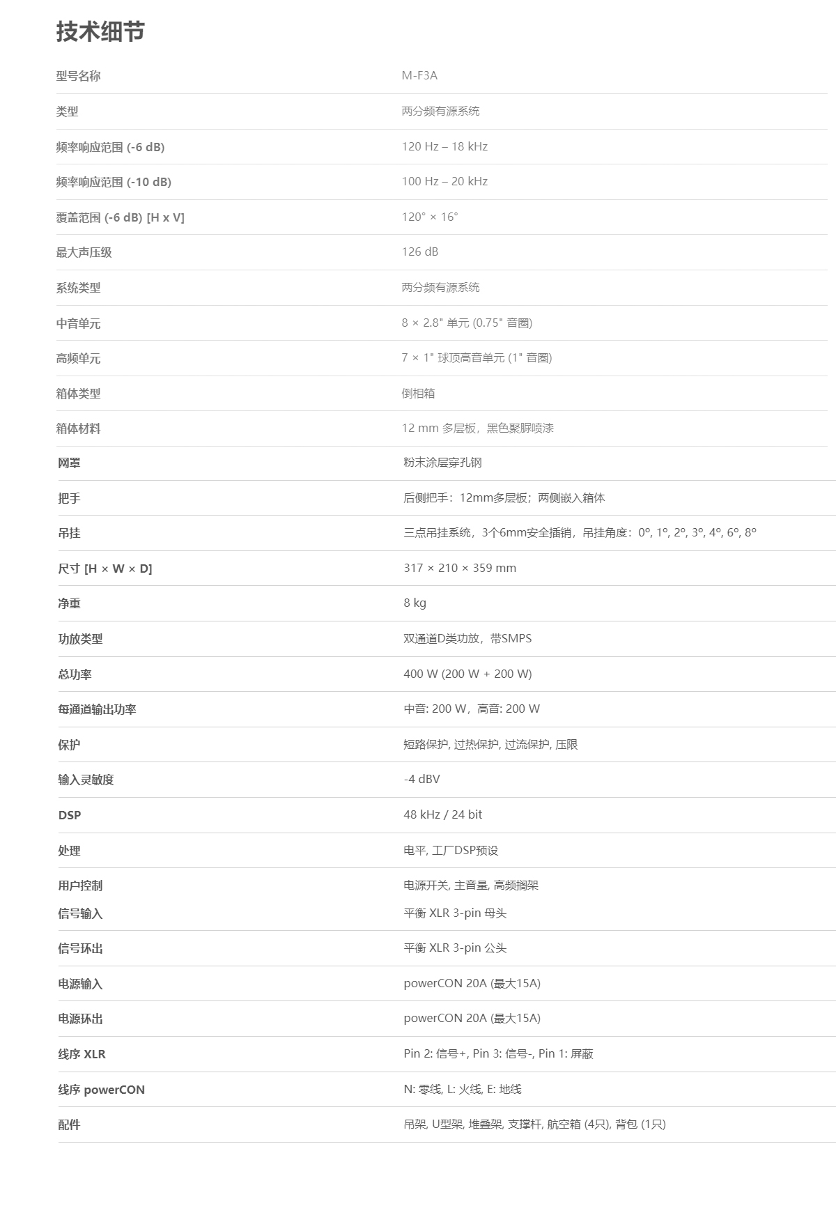 M-F3A详情整合好.jpg