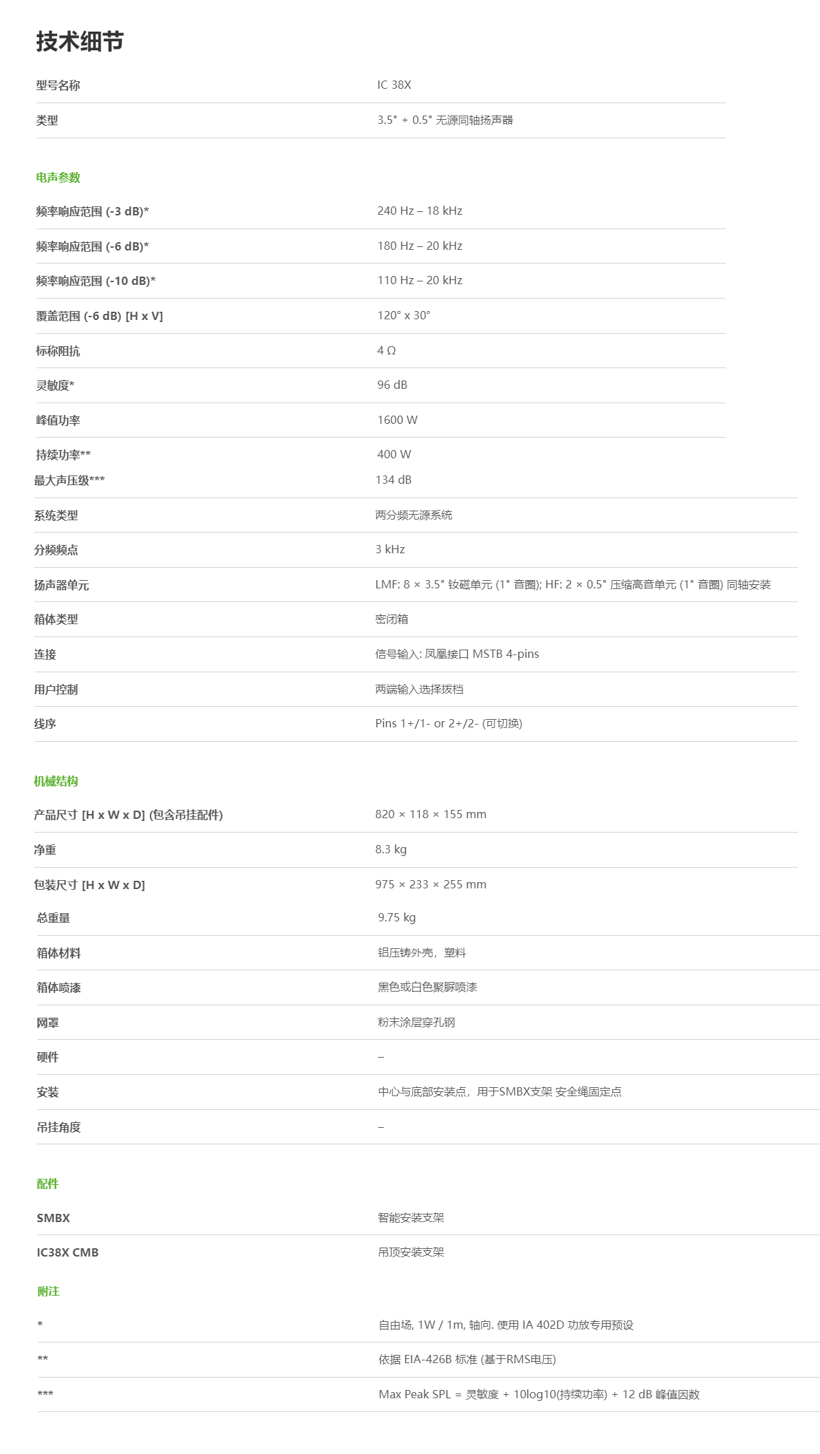 IC 38X详情整合好.jpg