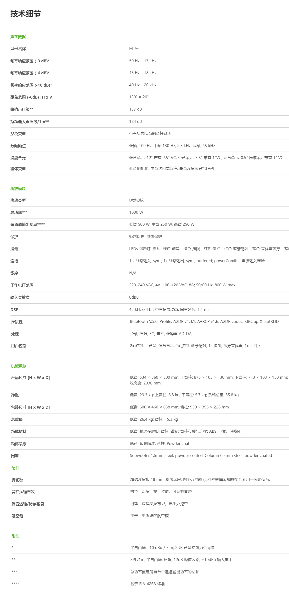 M-A6详情整合好.jpg