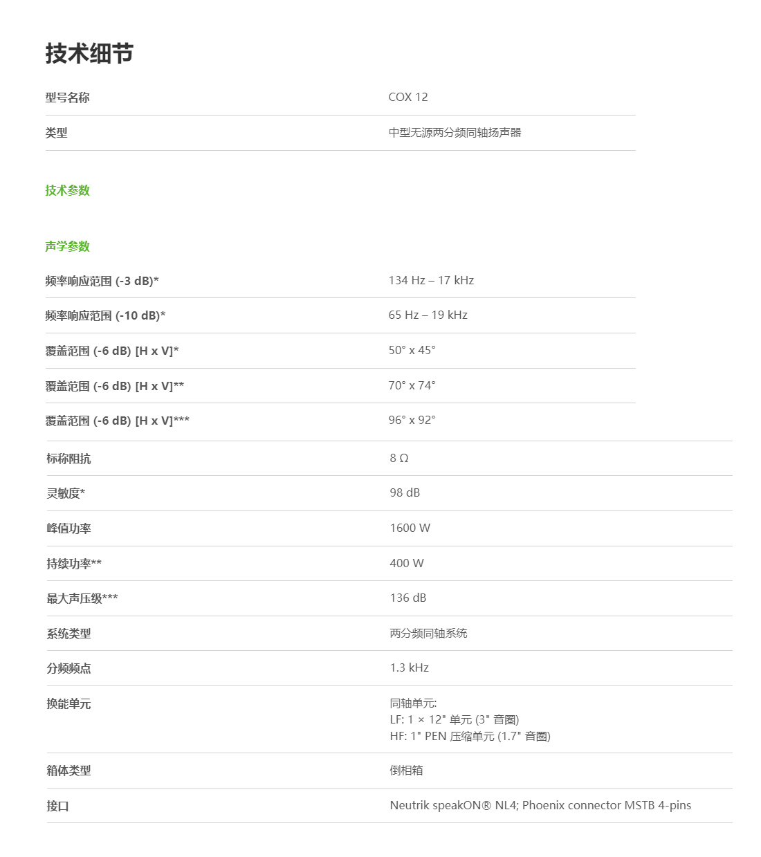 cox-12详情整合好.jpg